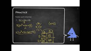 Unit 5 Lesson 3 Video Notes