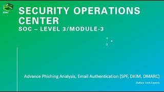 Famous SOC  Security - Level 3/Module 3 - Advance Phishing Analysis, Email Auth. Net Worth