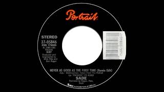 Sade - Never As Good As The First Time (Remix Edit) - YouTube Sade - Never As Good As The First Time (Remix Edit) - YouTube