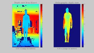 Gait analysis with Kinect Net Worth