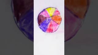 Creative art ideas for round colour 😍😍#shortsfeed #shorts #art #drawing #youtubeshorts #newvideo