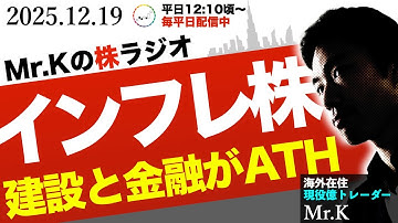【インフレ銘柄】建設と金融がATH！商社も資源も上昇継続