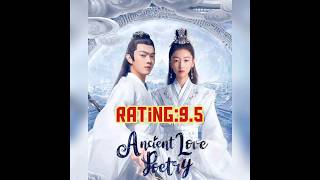 Xu Kai (Drama List)|Must Watch|Chinese Dramas{cdramas}|2024