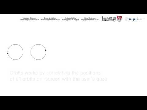 Orbits: Gaze Interaction for Smart Watches using Smooth Pursuit Eye Movements