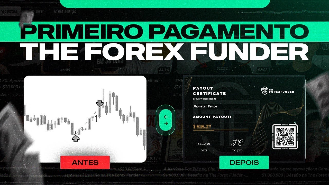 Meu primeiro pagamento The Forex Funder (1 Milhão de dólares na Mesa Proprietária) - EP7