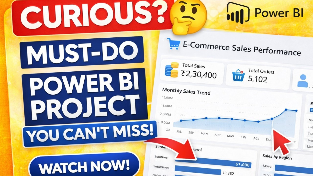 Power BI Real World Project | Company Level Dashboard Step By Step ...