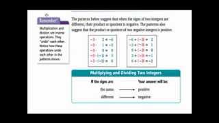 Lesson 2-4 Multiplying and Dividing Integers