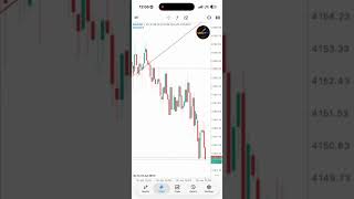 LIVE TRADE ON XAUUSD #forexsignals #gold #marketanalysis #priceaction #forextrading #goldtrading
