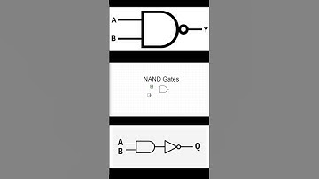 NAND Gates #vlsi #dsd #funlearning #shorts