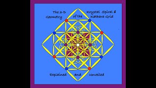 Krystal Spiral and Kathara Grid: Their 3-d Geometry Explained and Unveiled
