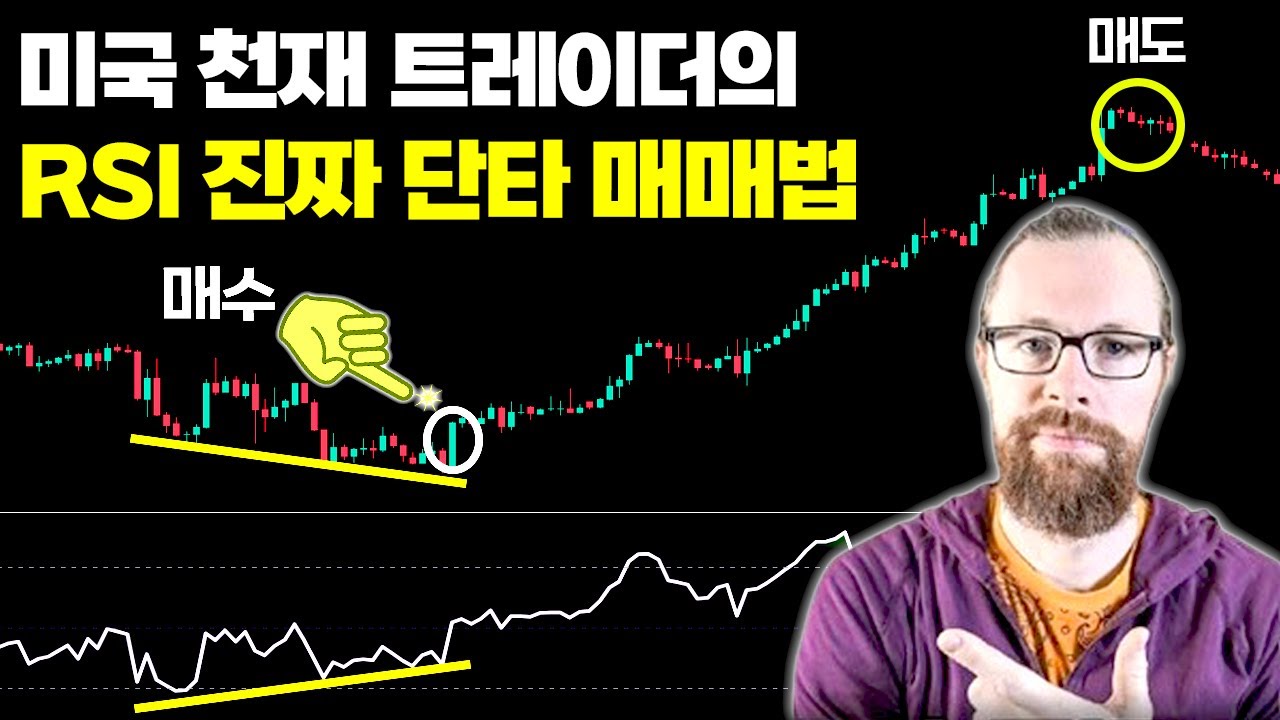 미국 천재 트레이더의 “진짜“ RSI 단타 매매법(설정법, 지표 보는법)