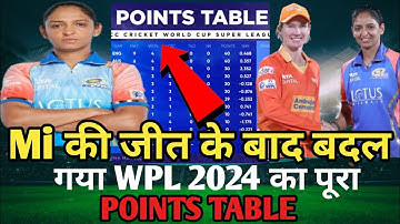WPL 2024 Today Points Table | Mi vs GG After Match Points Table |Wpl 2024 Highlights
