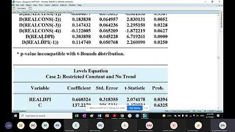 Day - 2 - ARDL model USING EVIEWS AND R-SOFTWARE -...