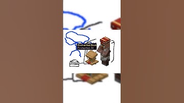 Trying to get Mending in Minecraft be like 😂#memes #shorts #minecraft