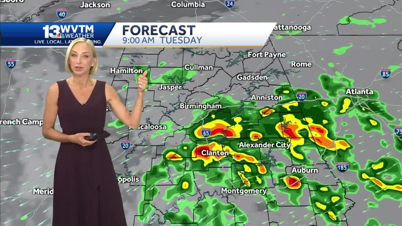 Scattered showers and storms likely early in the week - YouTube