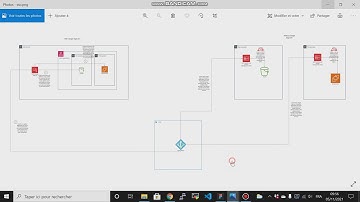 Creating VPN between AWS and Azure, and AWS CI/CD pipeline with Kubernetes (Part 44)