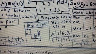 5th  Grade Math Journal Part 4