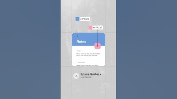 Colors and Fonts Inspirations #shorts #htmlcsswebsite #webdevelopment #webdesign #css3
