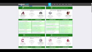FantasyLabs MLB Lineups Page Tutorial