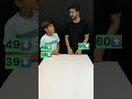 Guess Number (Higher Or Lower )😉|Familychallenge || @Aky_Show #shorts #short