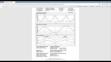Calculating Long Term Losses in ADAPT-Builder using FELT-3D
