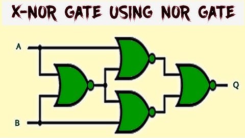 XNOR Gate Using NOR Gate | XNOR Gate Using NOR | XNOR Using NOR | NOR to XNOR Conversion