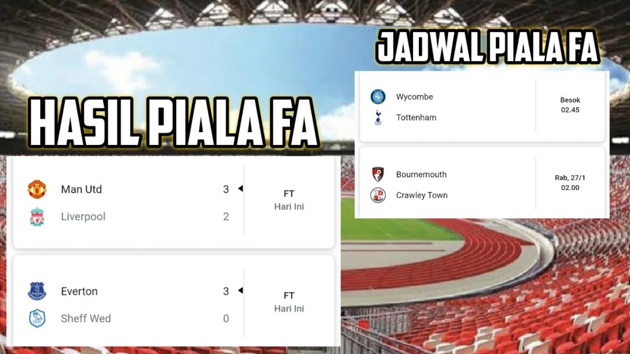 Hasil Piala Fa Tadi Malam Manchester United Vs Liverpool Fa Cup 2021 Youtube