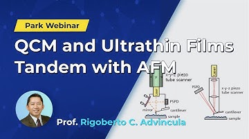 QCM and Ultrathin Films Tandem with AFM | Park Webinar series