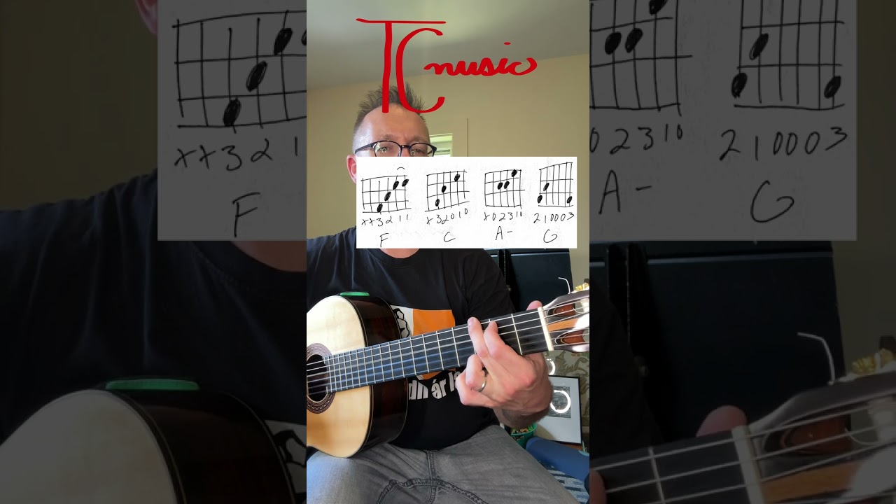 Zach Bryan - Pink Skies - Guitar Chords