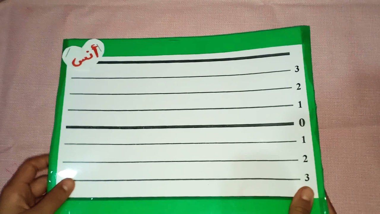 "الوسيلة التعليمية 11" طريقة صنع واستعمال لوحة مقاييس الحروف