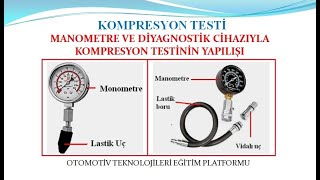 KOMPRESYON TESTİ