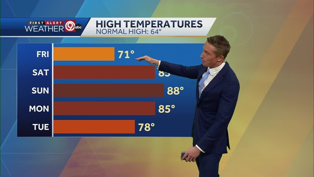 Temperatures will reach high 80s this weekend - YouTube