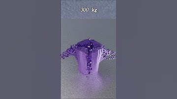 Physical simulation 3D in blender✴️⬜#3danimation #clothsimulation #simulation #asmr #shorts #funny