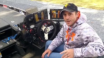 How to organize and backup your waypoints