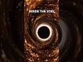 What’s Really Hiding Inside a Black Hole? 🌌 | Astronomy #Shorts