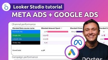 Verbind Meta Ads en Google Ads met Google Looker Studio