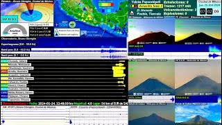 🇲🇽🔺Mexican seismic and volcanic monitoring (Popocatepetl, Colima, spectrograms, seismograms)