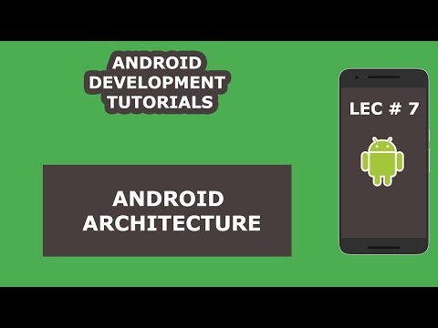 Android Architecture | 07 | Android Development Tutorial for Beginners