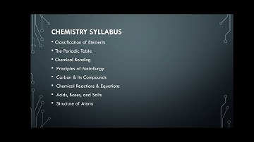 AP POLYCET EXAM PATTERN & SYLLABUS