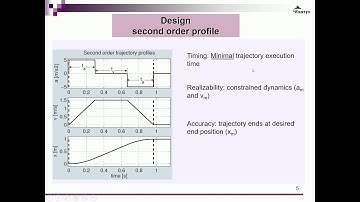 Setpoints in motion control [NL]