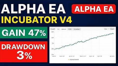 Alpha EA Incubator V4 | Powerful Forex Trading Robot | Live Results + Full Setup Guide