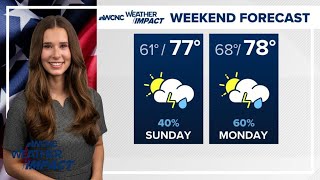 Race Day & Memorial Day forecast