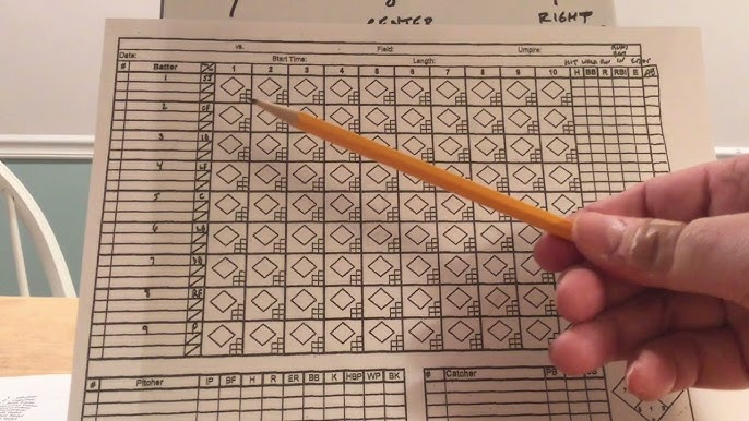 Learn how to keep score in baseball/softball - YouTube learn-how-to-keep-score-in-baseball-softball-youtube