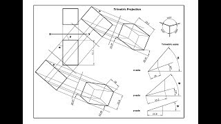 Trimetric projection and trimetric scale
