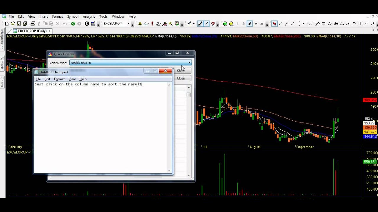 How To Get Percent Returns In Amibroker YouTube