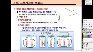 [자바입문-고급까지]19.멀티스레드(이론설명-1)
