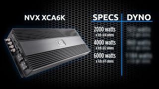 Amp Dyno: Nvx Xca6k