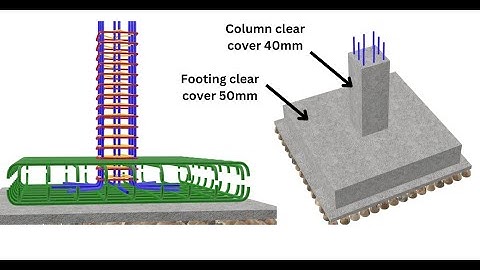 Isolated Column Footing Reinforcement | Foundation Design Concept || 3D Footing #3danimation