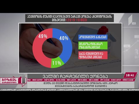 ვალში ჩარჩენილი უძრავი ქონება