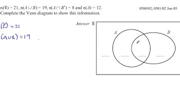 0580 02  Jun 05 Q11   Set Notation & Venn Diagrams
